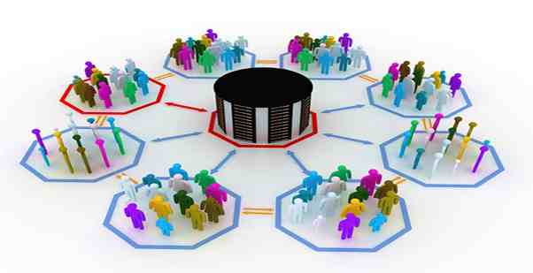 blog-networks (1)